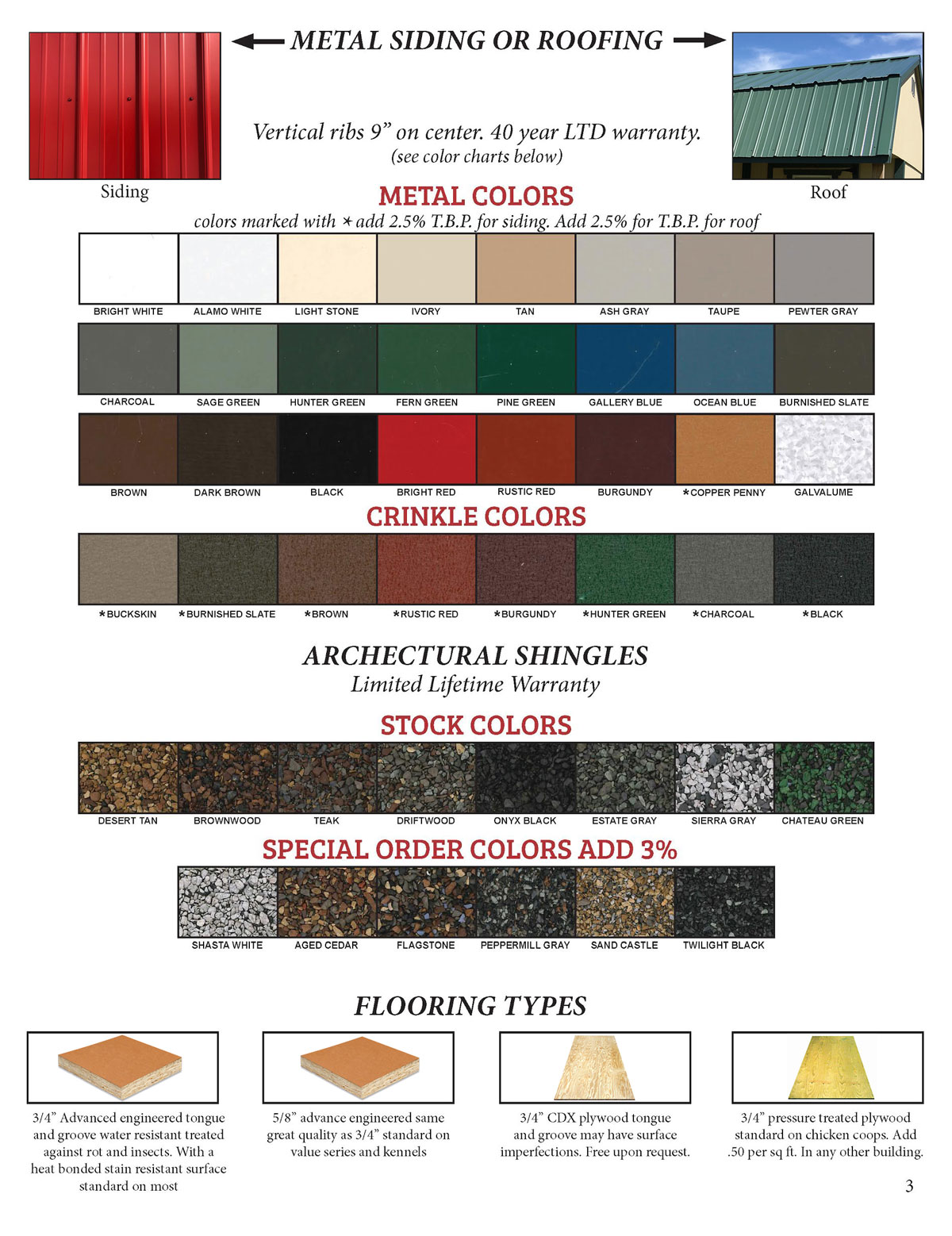 Diagram showing metal siding, roofing, and flooring options for sheds