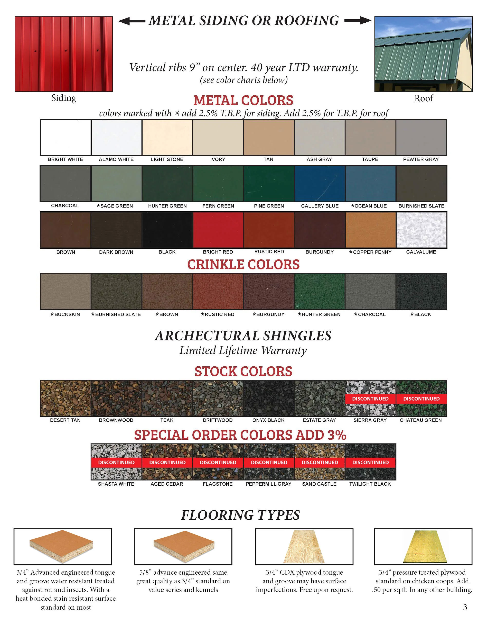 Diagram showing metal siding, roofing, and flooring options for sheds